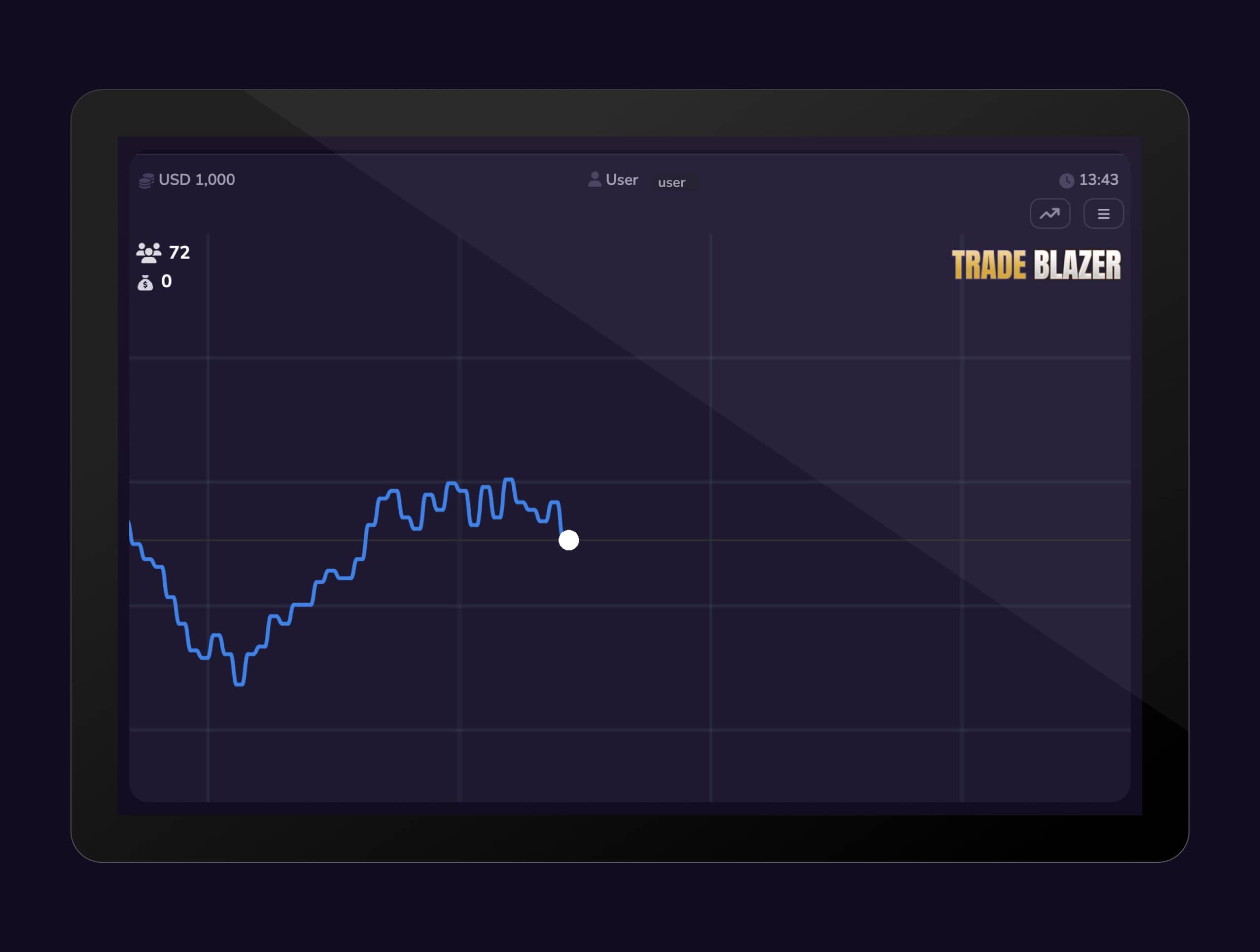 TradeBlazer - Overview Gameplay Image